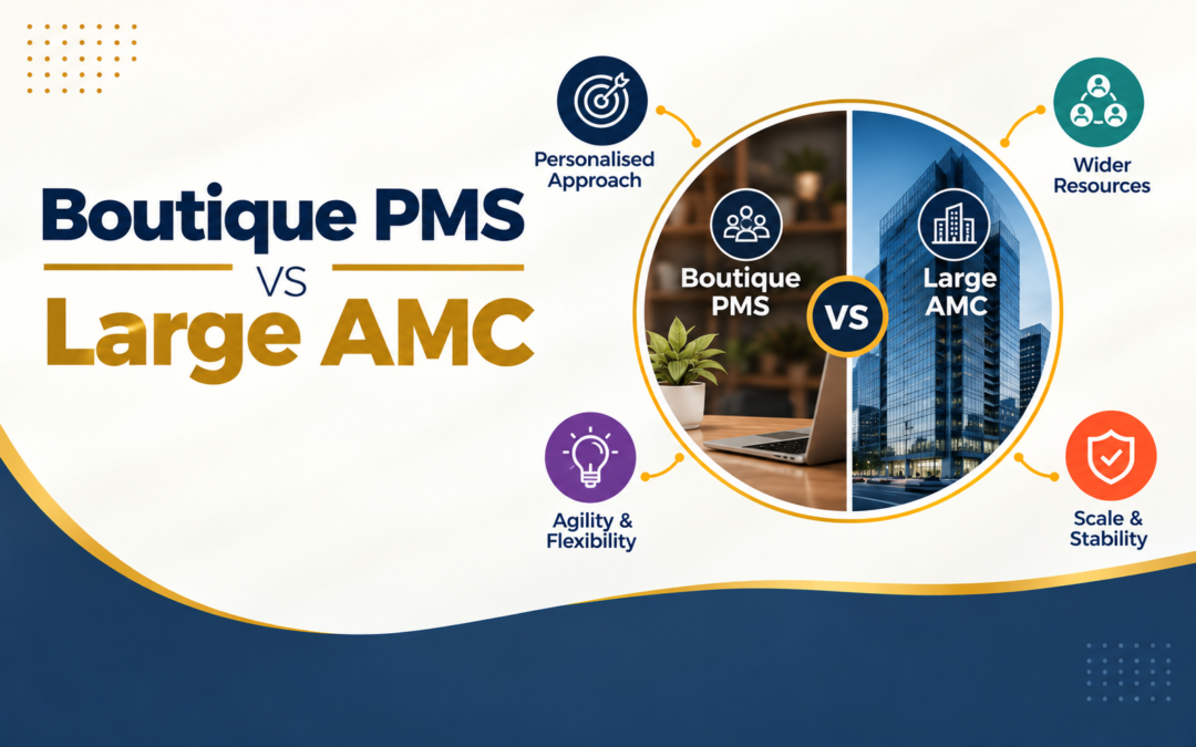 Boutique PMS vs Large AMC Infographic