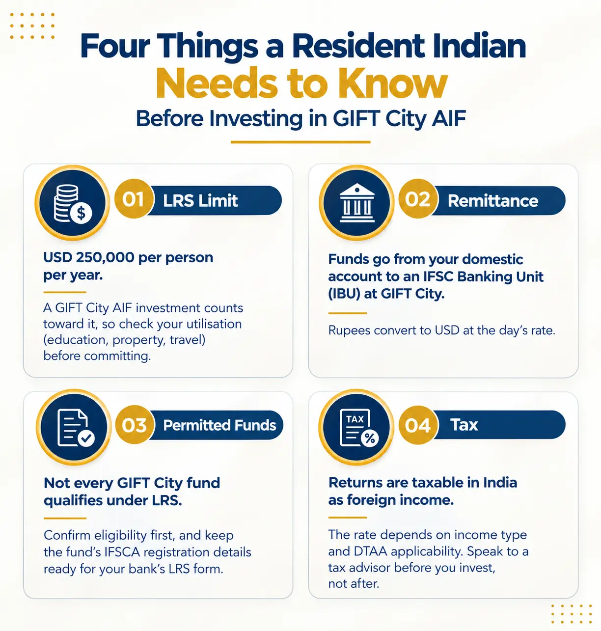 Four Things to Know Before Investing